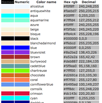 convert rgb to ral color